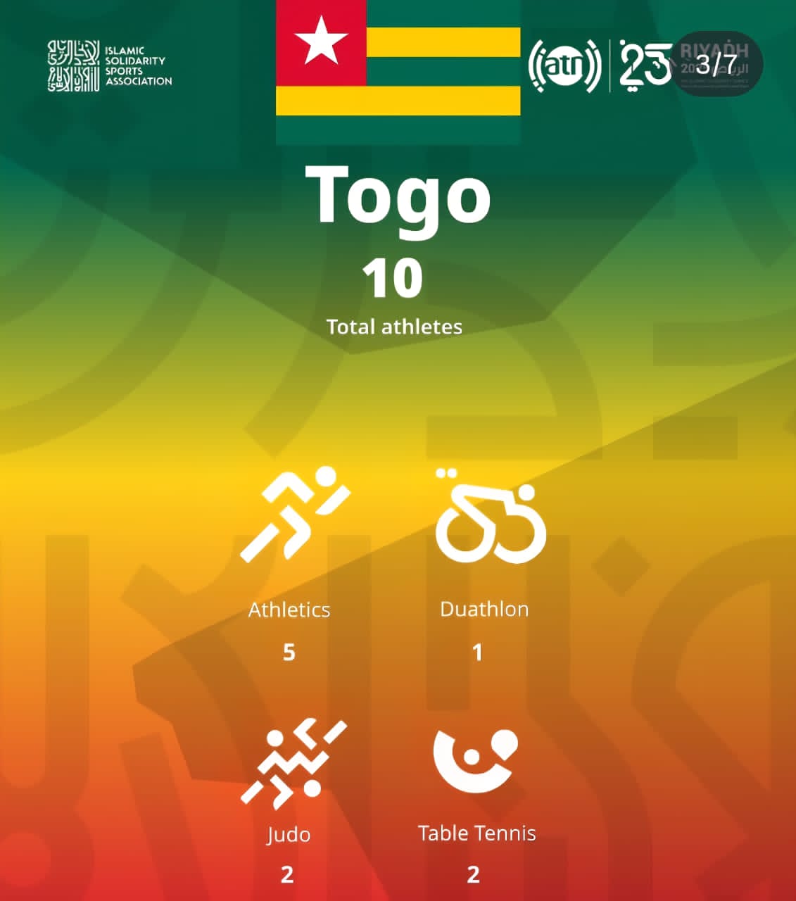Jeux de la solidarité islamique : les athlètes togolais se préparent